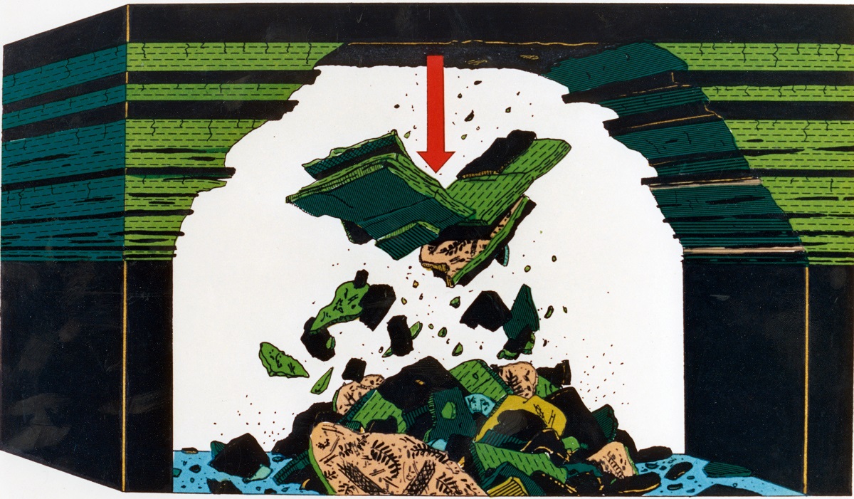 Coal riders and claystone in mine roofs can lead to roof falls (from Greb and Cobb, 1987).